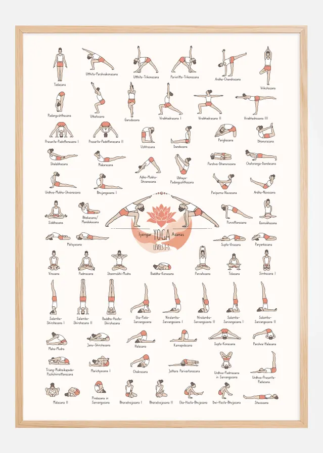 Yoga in Colour I Plakāts
