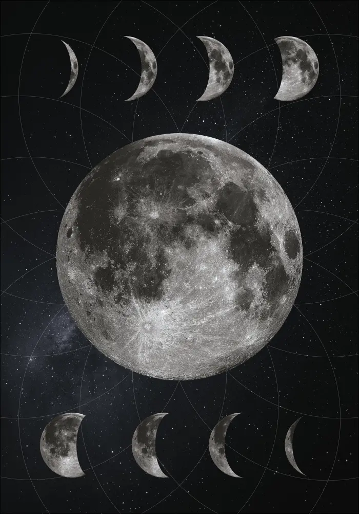 Moon Phases Plakāts
