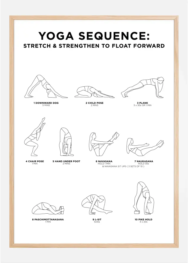 Yoga Sequence - Stretch & Strengthen To Float Forward - White Plakāts