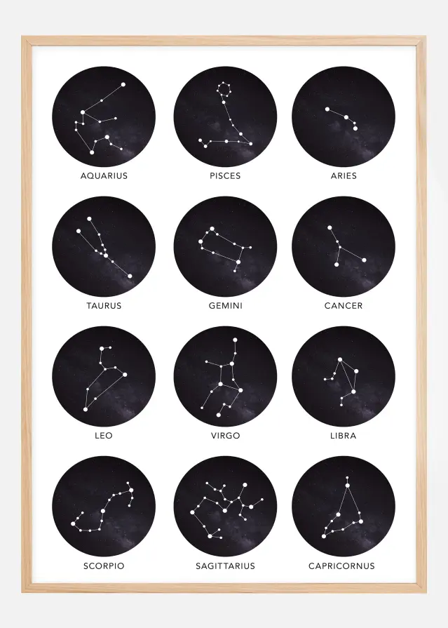 Zodiac Signs Plakāts